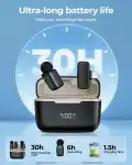 ست میکروفن بی سیم مدل SX-35 MINI با درگاه اتصال لایتنینگ و تایپ سی