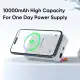 پاوربانک وایرلس مگنتی مک دودو Mcdodo مدل MC-510 ظرفیت 10000mAh